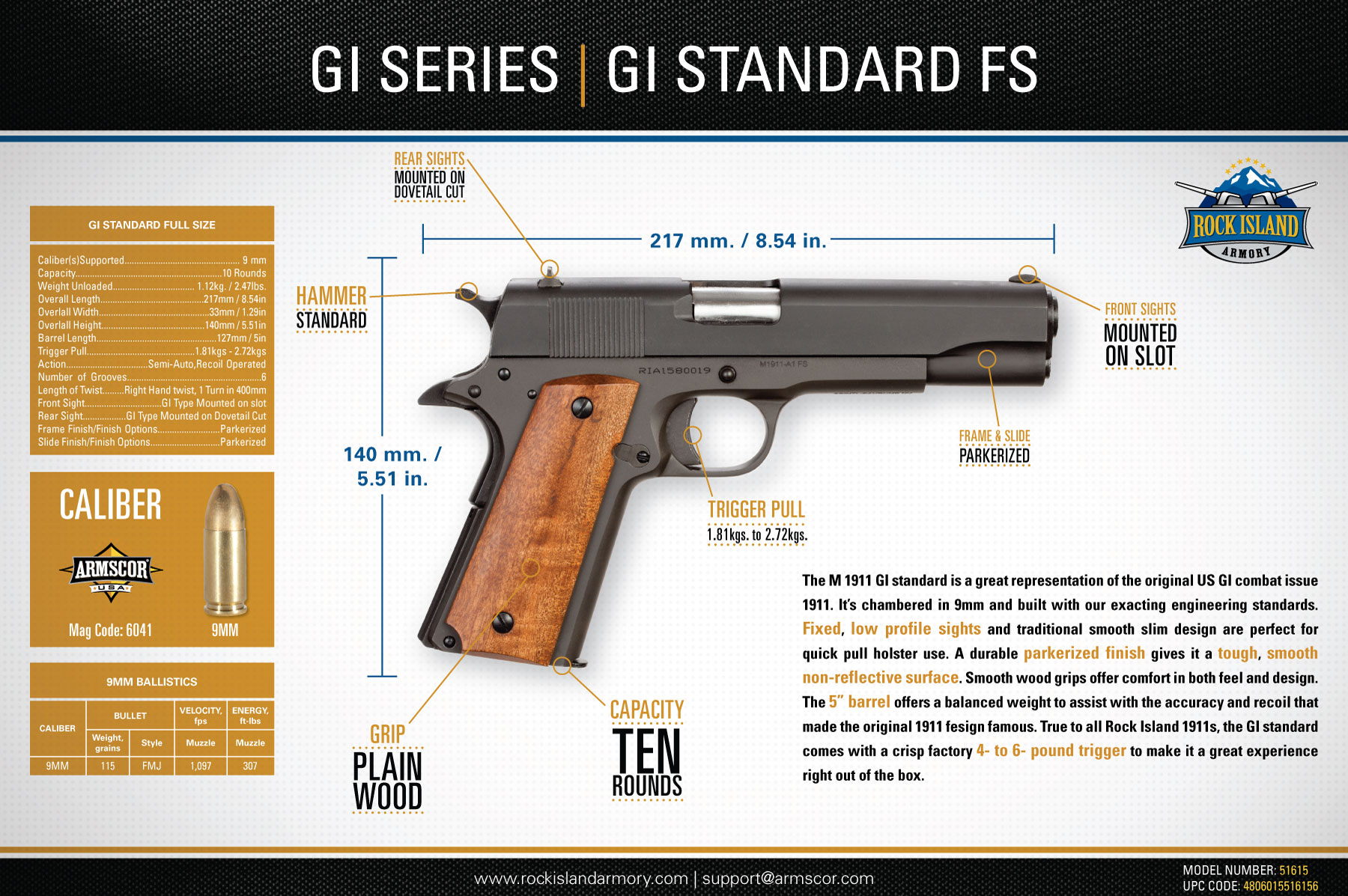 Gi Standard Fs 9mm Armscor International Inc