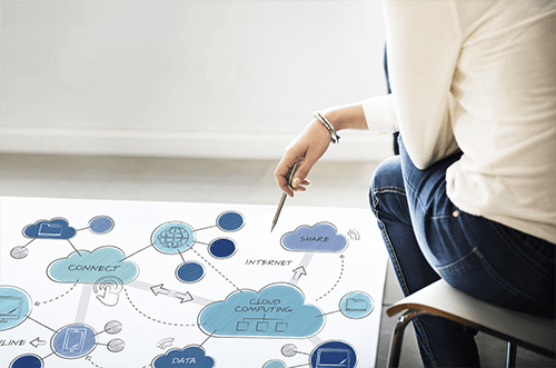 オンプレミス ファイルサーバが最も安全な選択肢なのか?