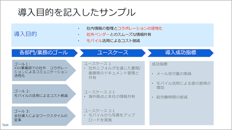 導入目的／ユースケースを決めるためのお役立ち資料-01