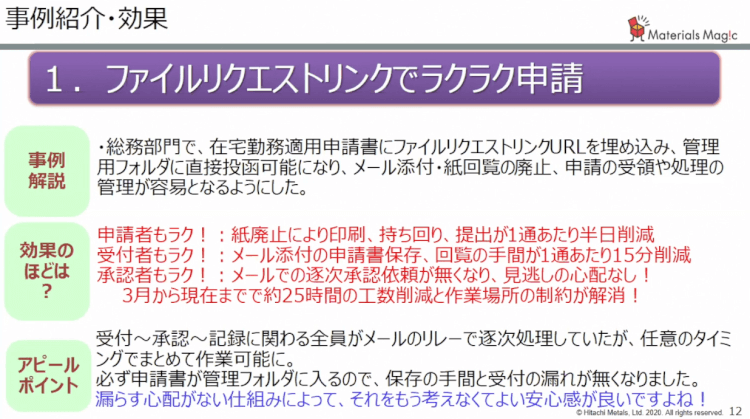 「テレワークって意外とできちゃうね」日立金属のBoxの使い方02