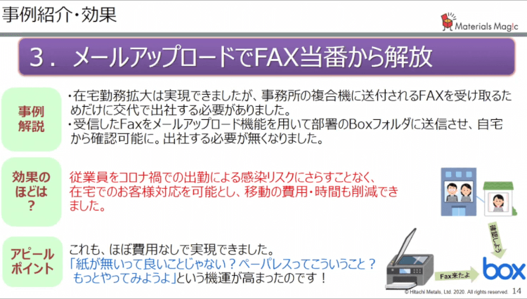 「テレワークって意外とできちゃうね」日立金属のBoxの使い方04