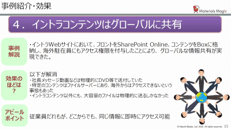 「テレワークって意外とできちゃうね」日立金属のBoxの使い方05