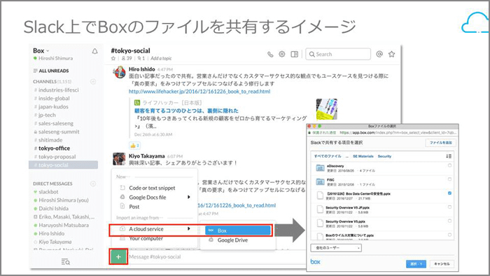 図2. Slack上でBoxのファイルを共有するイメージ