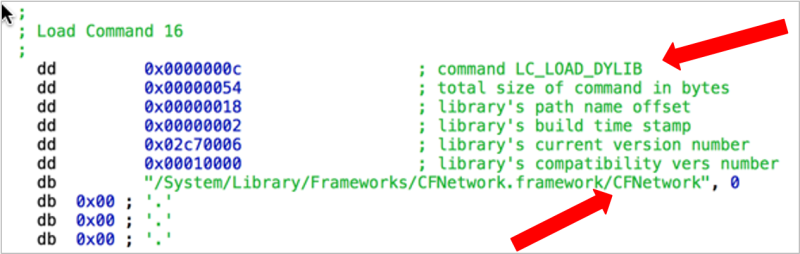 CFNetwork framework- Hopper disassembler