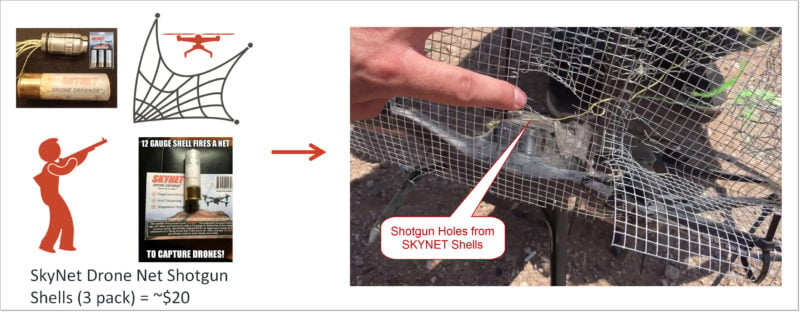 SKYNET 12 Gauge Anti-Drone Net Shells - Shotgun Holes in our Chicken Wire Cage