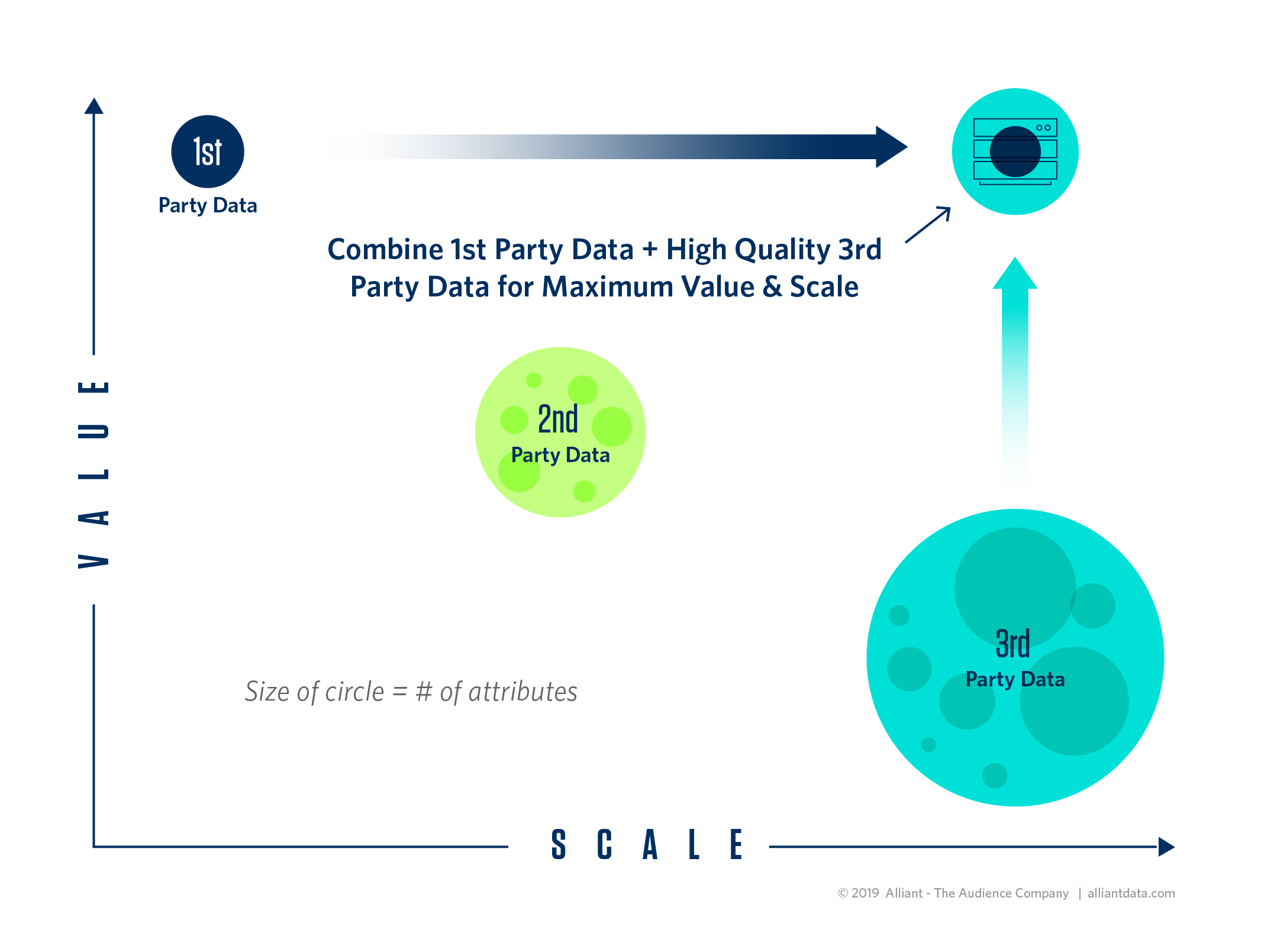 1st_3rd_Party Chart copy 5@2x