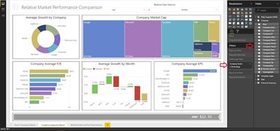 MICROSOFT POWERBI DRILL THROUGH REPORTING HAS ARRIVED_image7