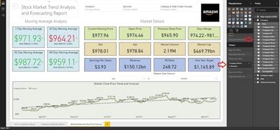 MICROSOFT POWERBI DRILL THROUGH REPORTING HAS ARRIVED_image8