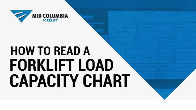 How to Read a Forklift Load Capacity Chart