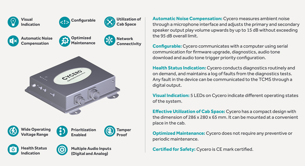 CYCERO-PRODUCT-SNAPSHOT-0919