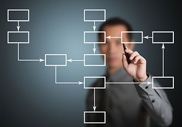 MANUFACTURING-PROCESS-PLANNINGServices-Box