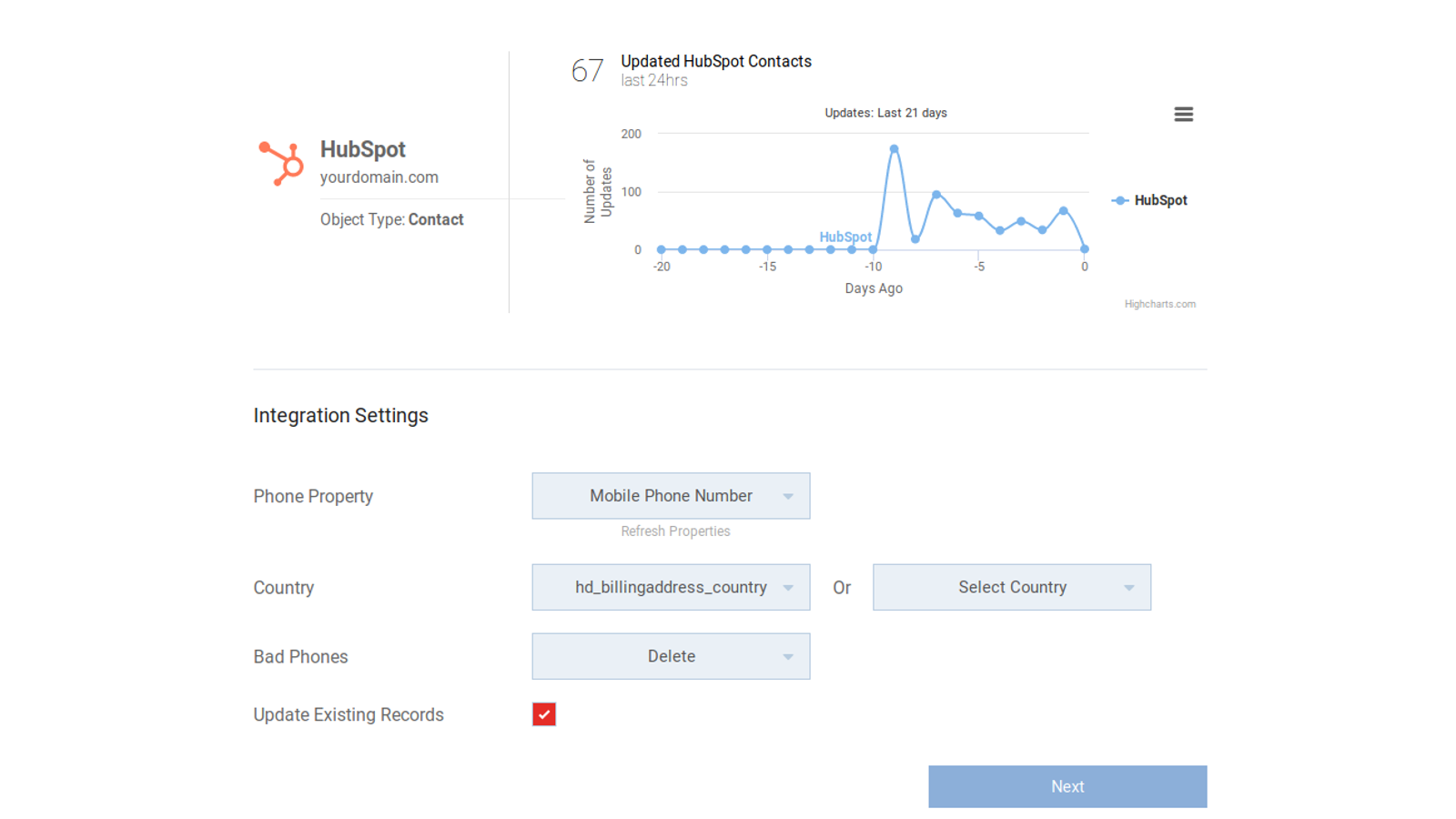 Format all your phone numbers ready for Auto Diallers