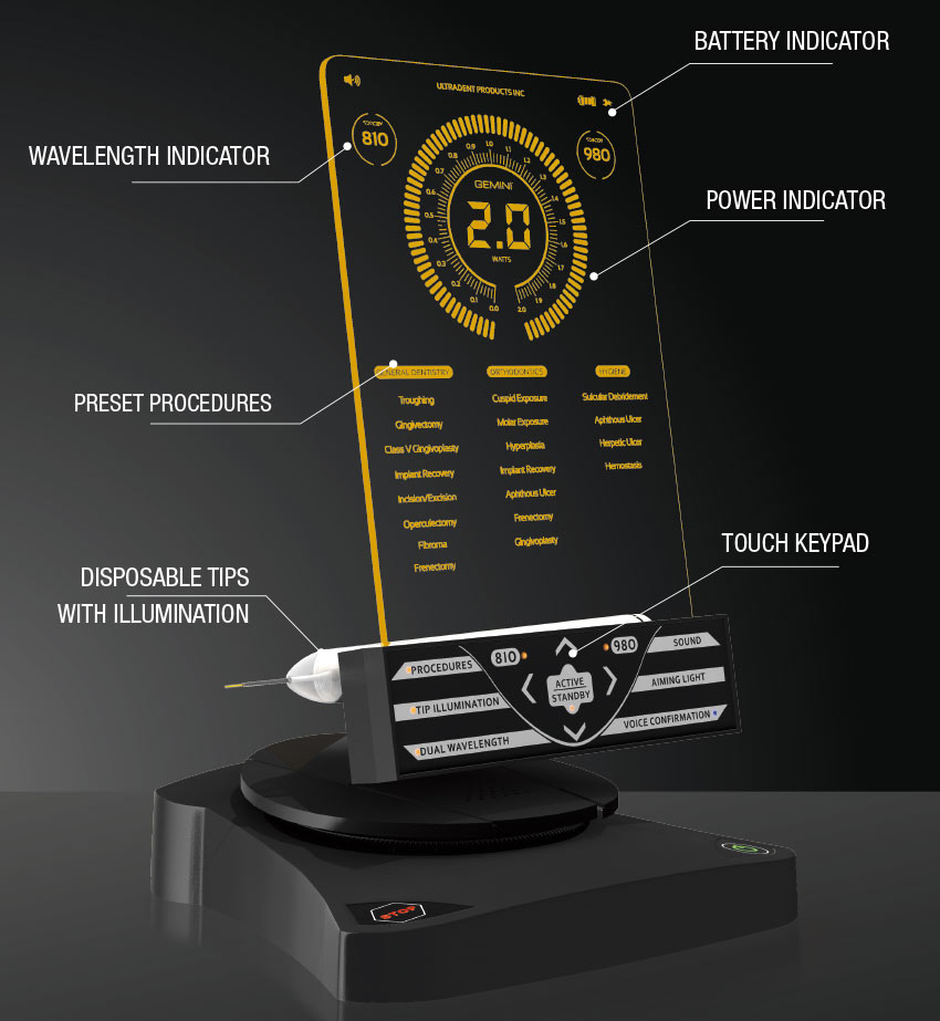 Gemini laser features