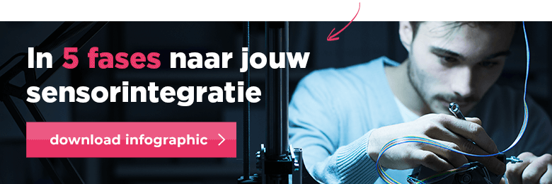 Download de infographic 'In 5 fases naar jouw sensorintegratie'