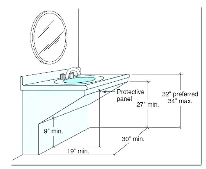 bathroom sink wheelchair accessible ada diagram
