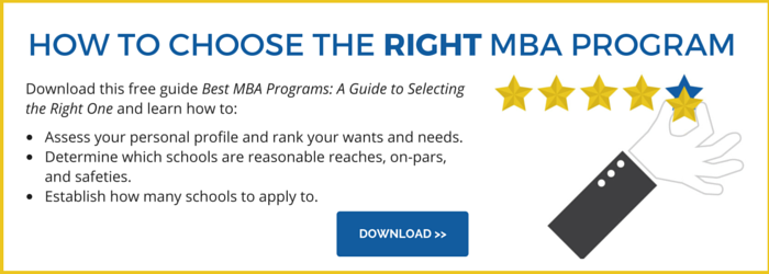 Best MBA Programs: A Guide to Selecting the Right One - Download your copy today!