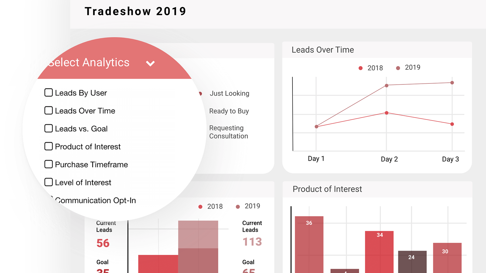Turn smartphones and iPads into Lead Capture devices
