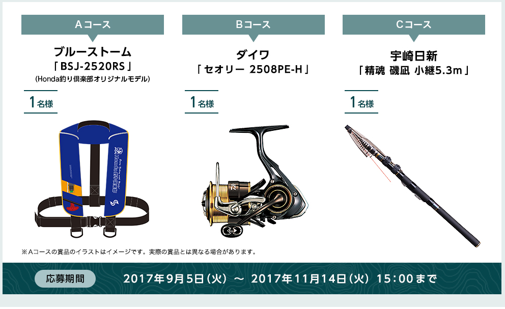 hondapre