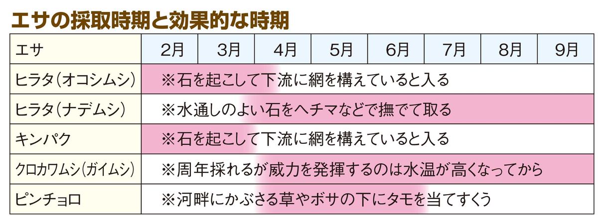 050-055keiryu-nyumon_cs6 (1)