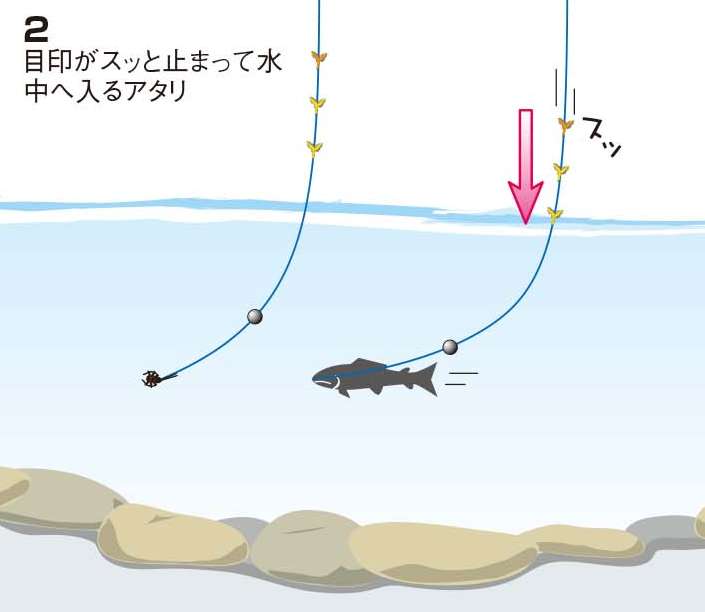 050-055keiryu-nyumon_cs6 (5)b