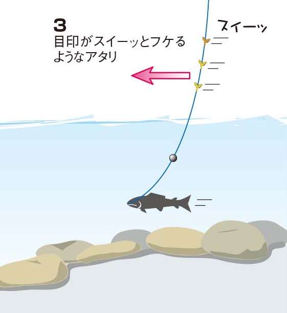 050-055keiryu-nyumon_cs6 (5)c