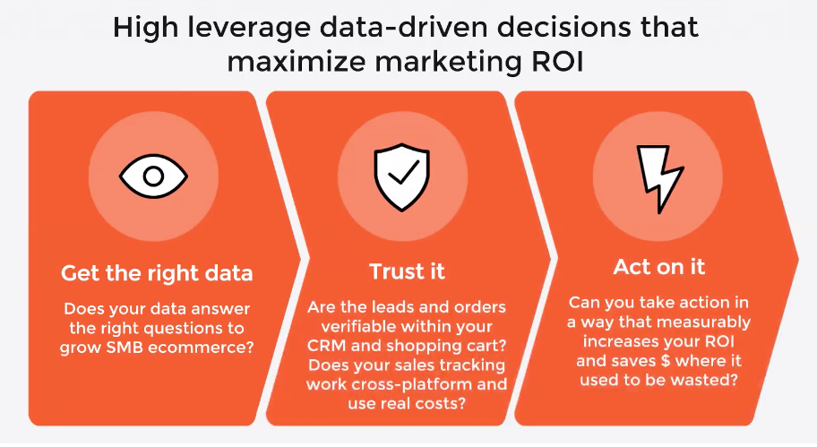 Lorraine-with-2-data-points