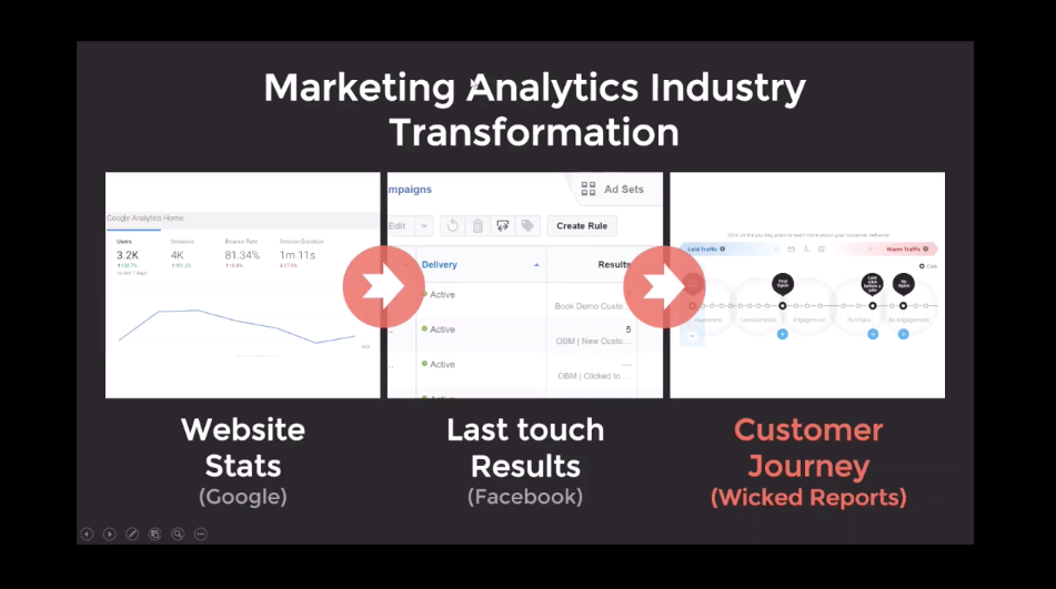 Where-do-I-find-customers