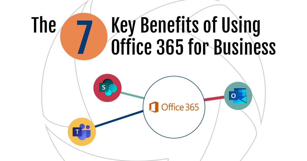 Migrating to Office 365/Microsoft 365: Key benefits