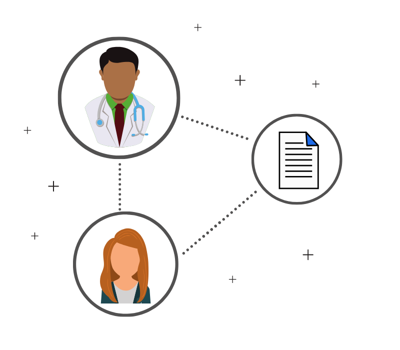 Automatically Return Signed Documents