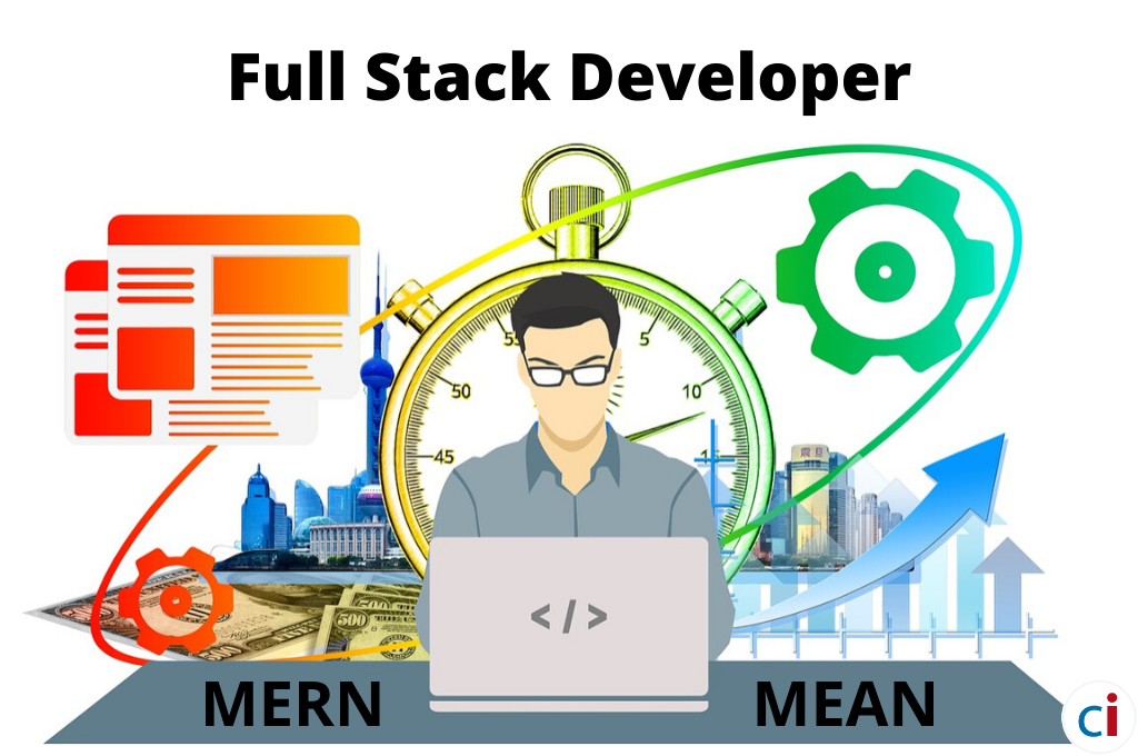 FullStack Development with M.E.R.N Stack: Part 1