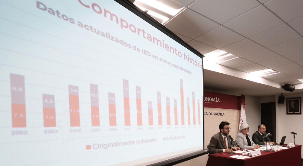 Aumenta IED en México: SE