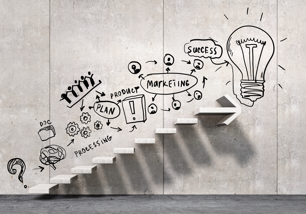 Great plan for success achieving-1