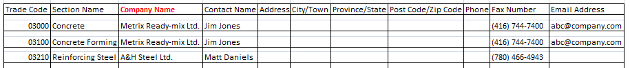 Sample Spreadsheet