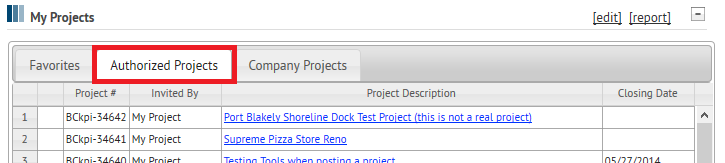 Authorized Project Access