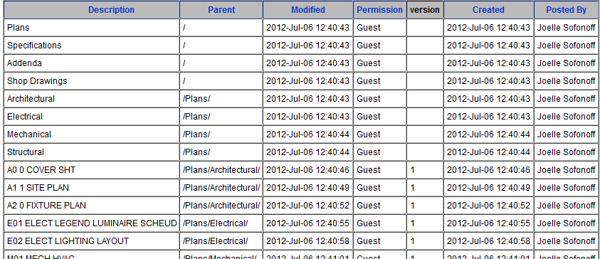 Posting History Report