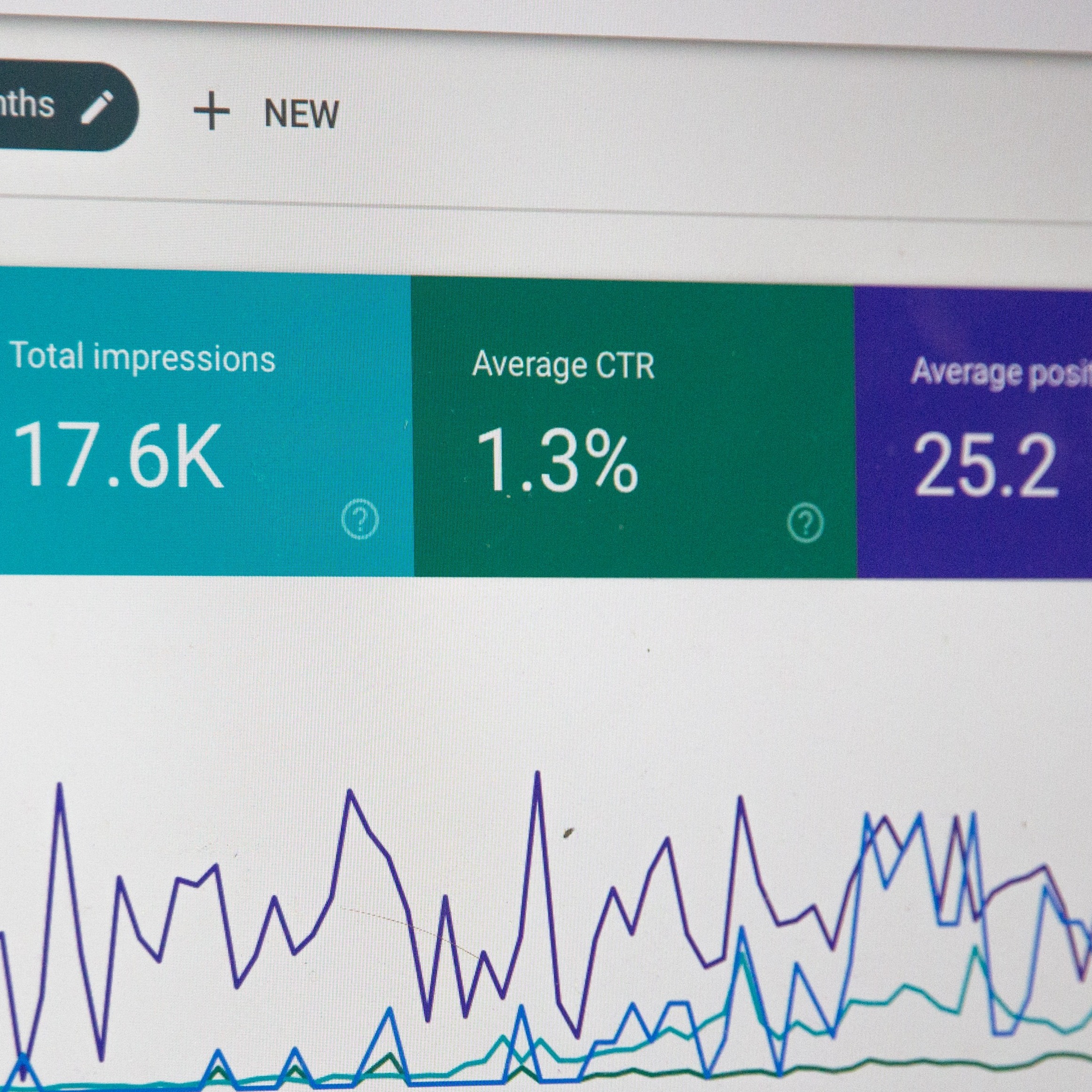 Data-Driven Decision Making for Higher Marketing ROI