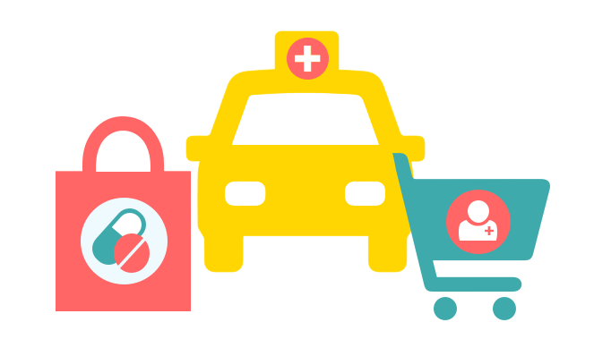 Consumerism in Healthcare — Embracing the DNA of the Wannabe Disruptors