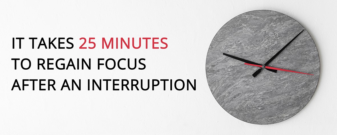It takes 25 minutes to regain focus after an interruption