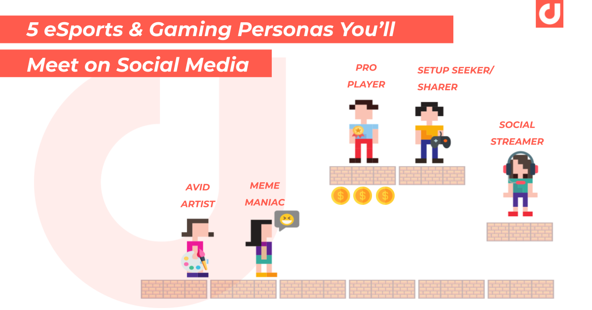 Our Gaming Audience - Gamer Demographics, Personas and Profiles