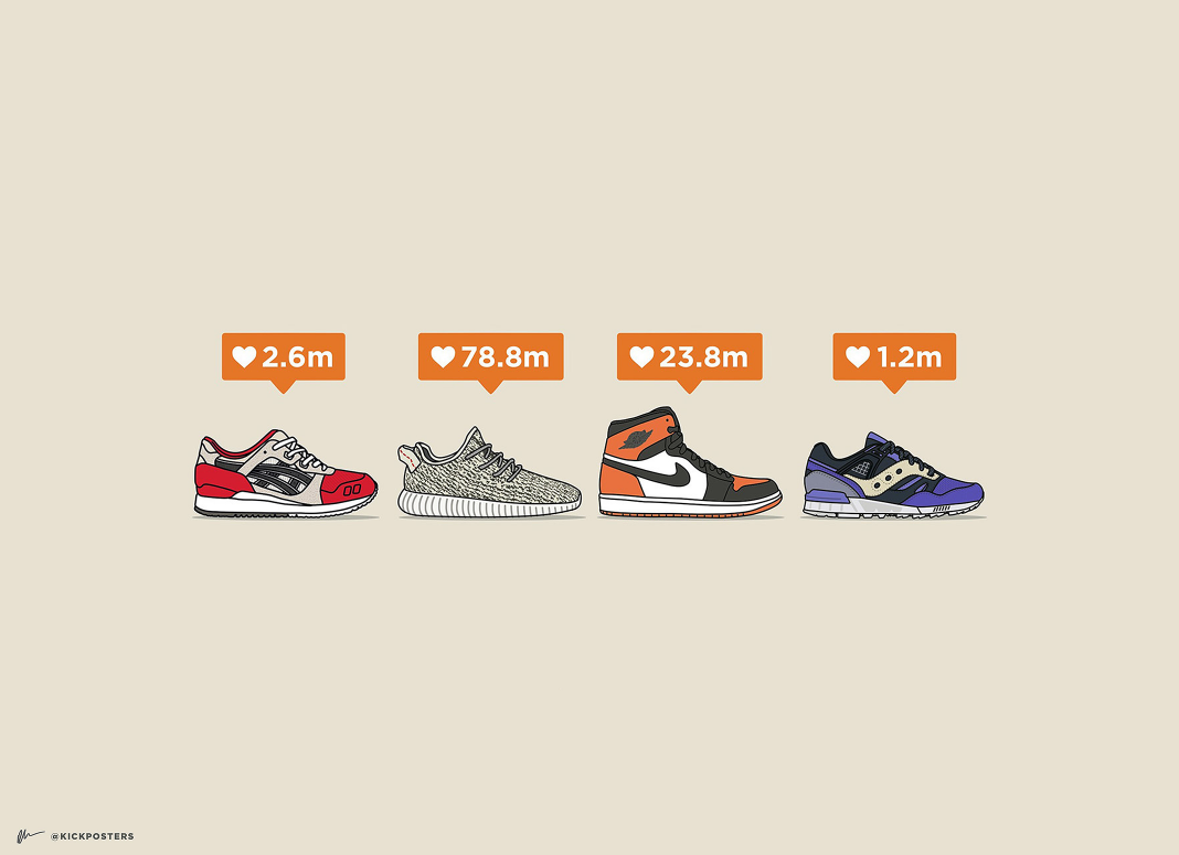 BlogEN_Sneaker-Brands-Cover-1068x775