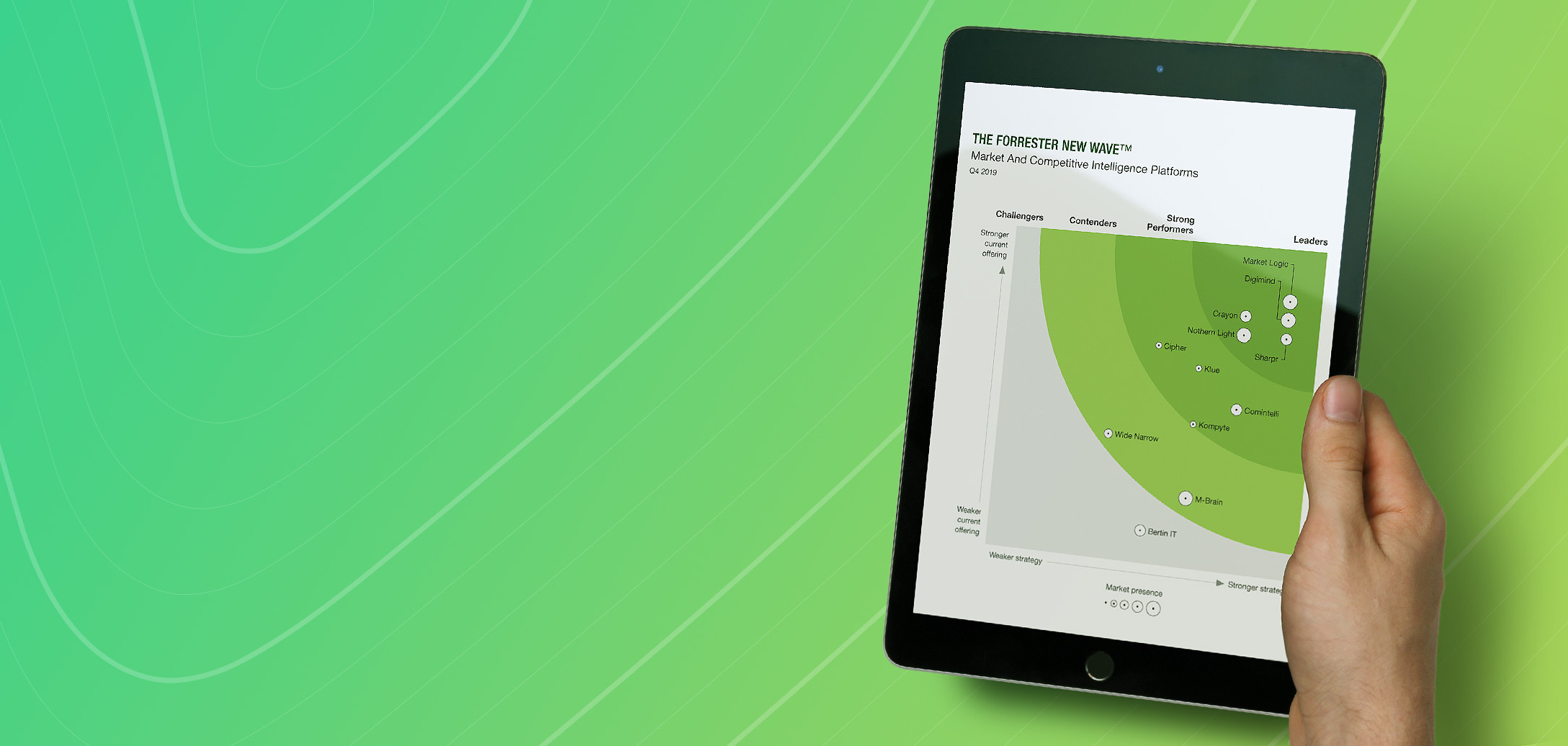 Forrester New Wave 2019_LP-SHORT