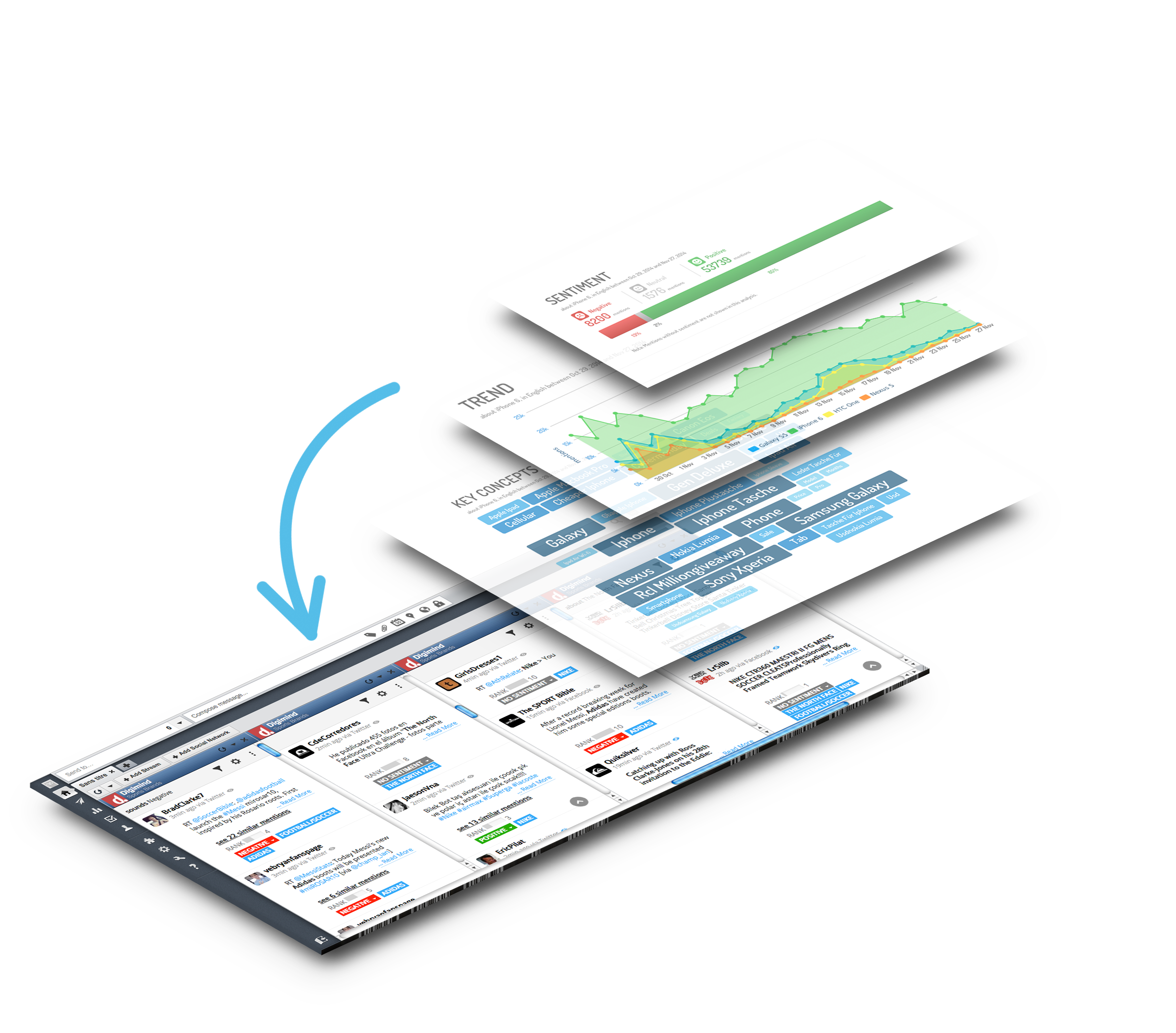 digimind-app-hootsuite