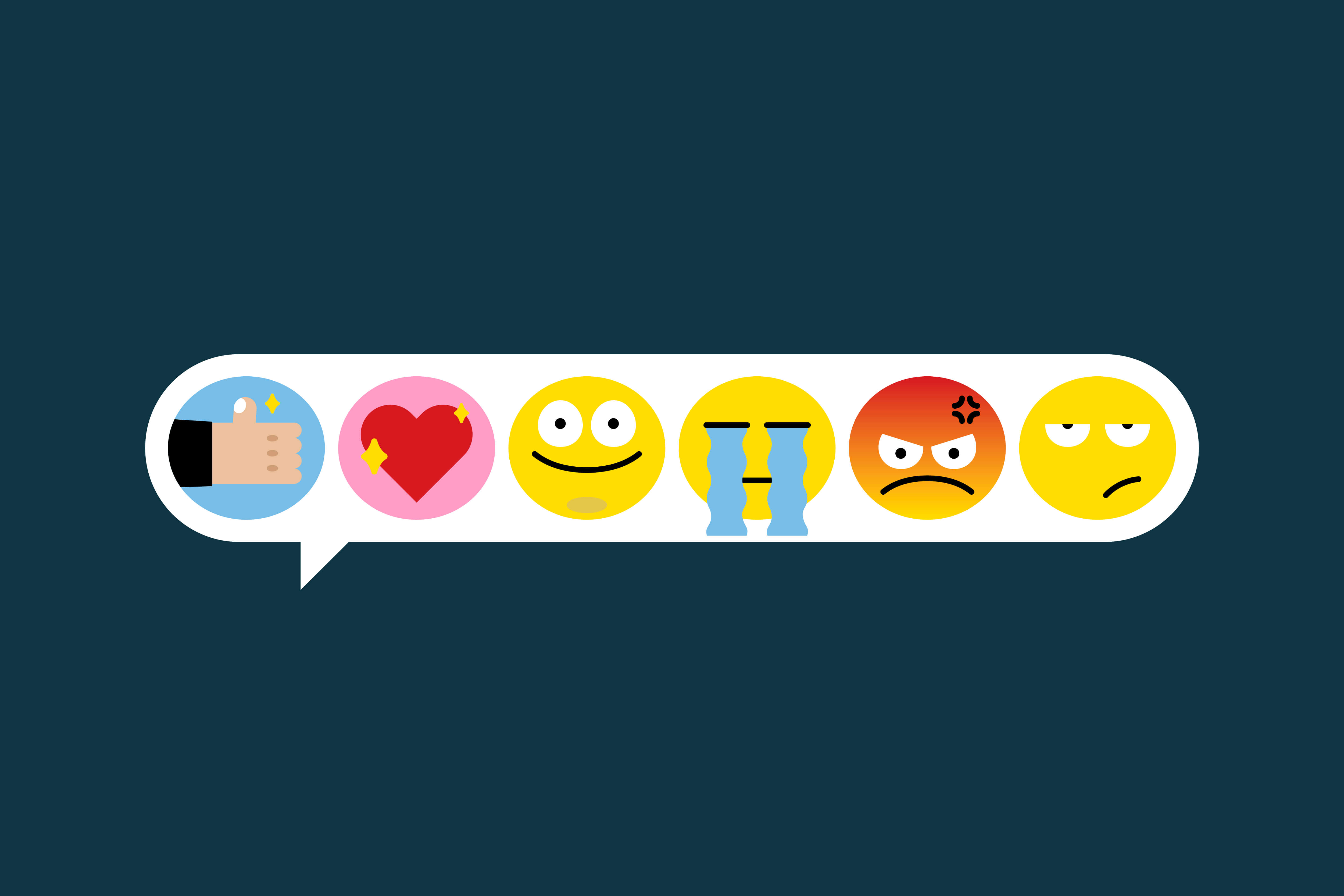 emoji-sentiments