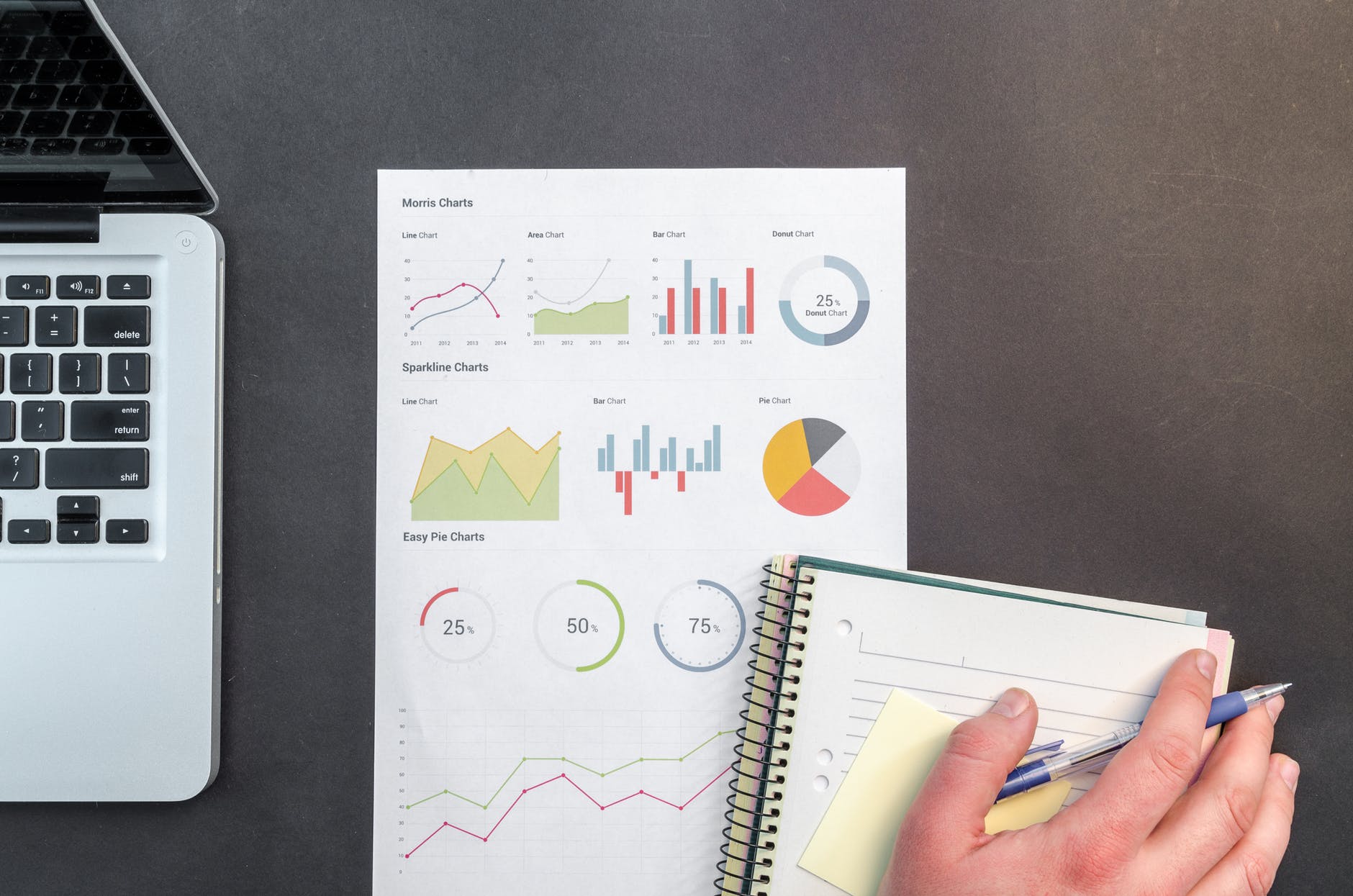 grafica-datos-KPI