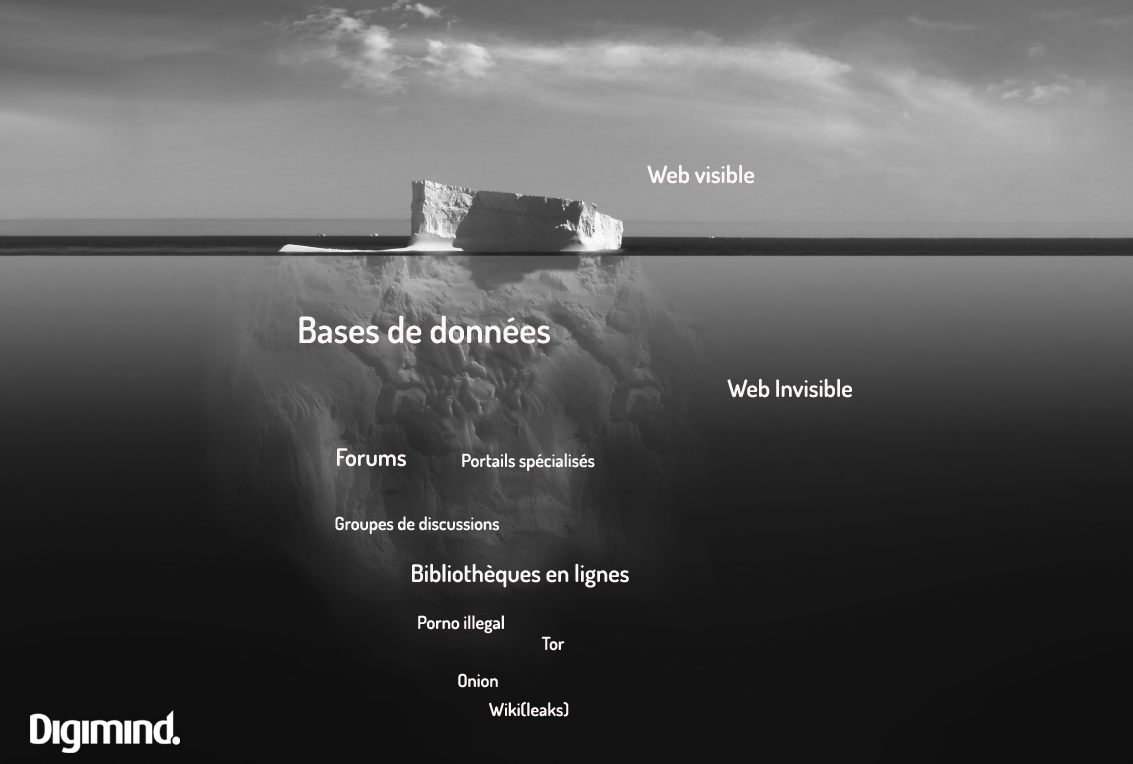 iceberg-données