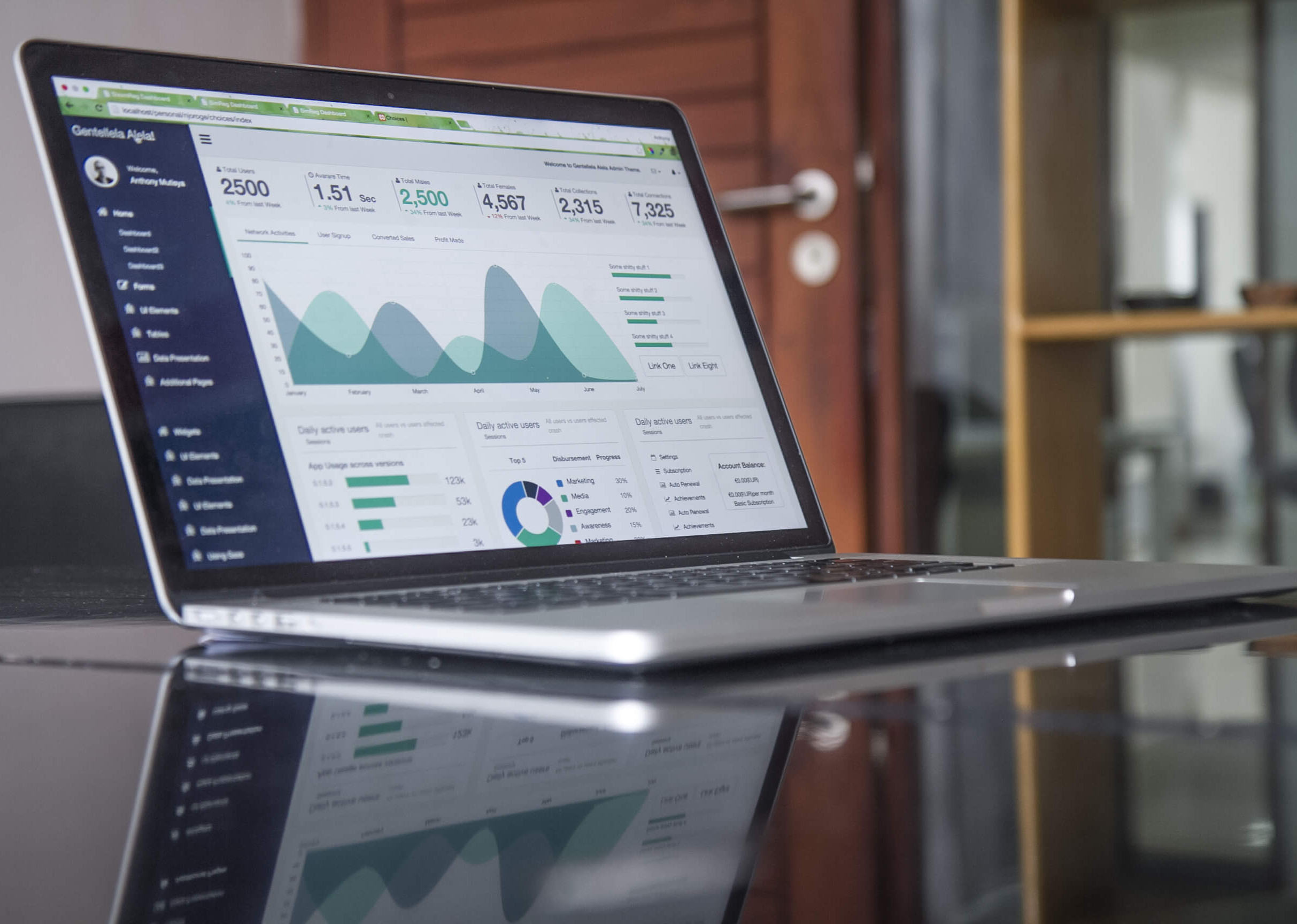 laptop-graficas-dashboard
