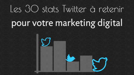 les-chiffres-essentiels-de-twitter-france