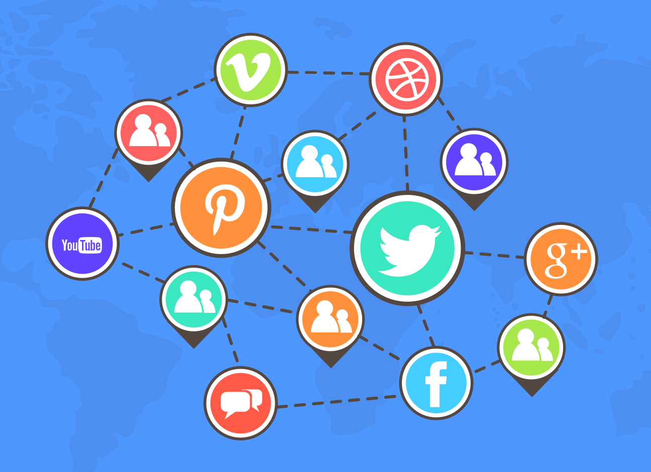 mapeo-de-comunidades-sociales