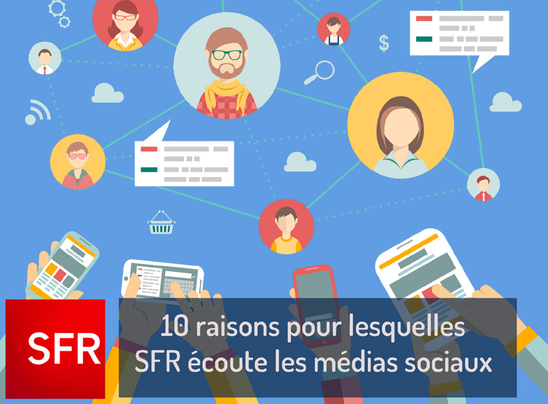 sfr-ecoute-reseaux-sociaux