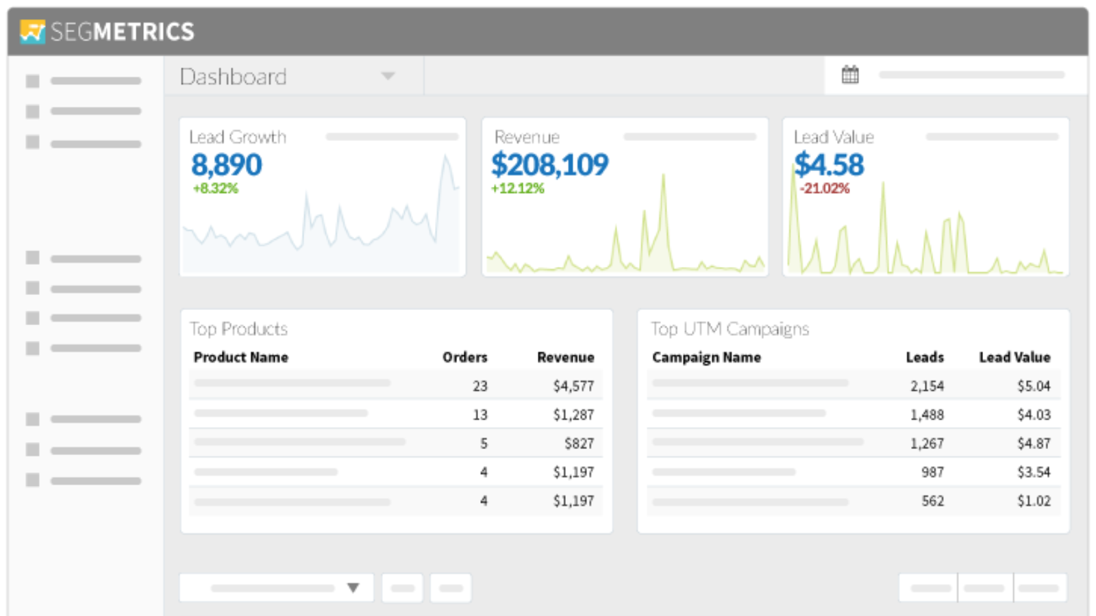 SegMetrics Dashboard